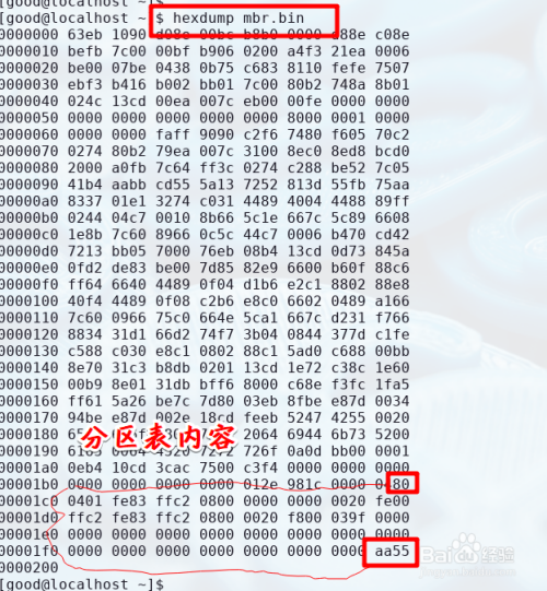 如何在Linux中检查分区表的大小？  第1张