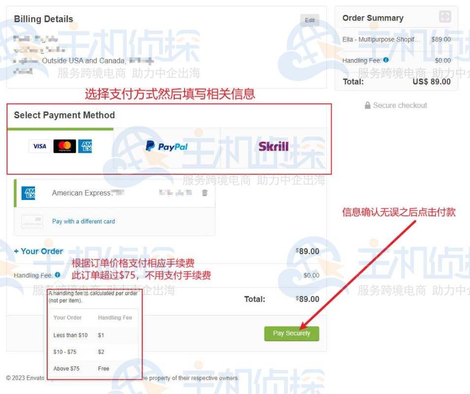 如何在Themeforest上选购适合我的Shopify主题？  第1张
