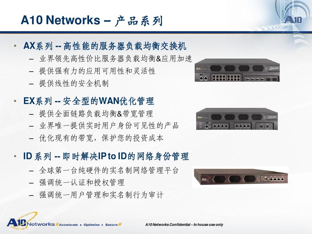 a10负载均衡器ntpd  第1张