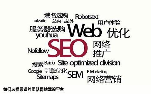 寻找专业团队，如何找到合适的网站搭建服务？  第1张