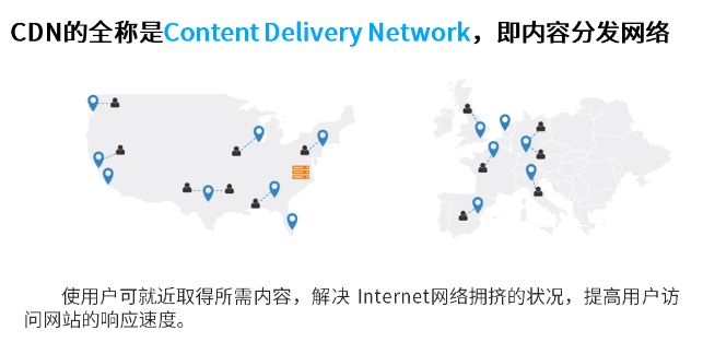 蜂蜜CDN