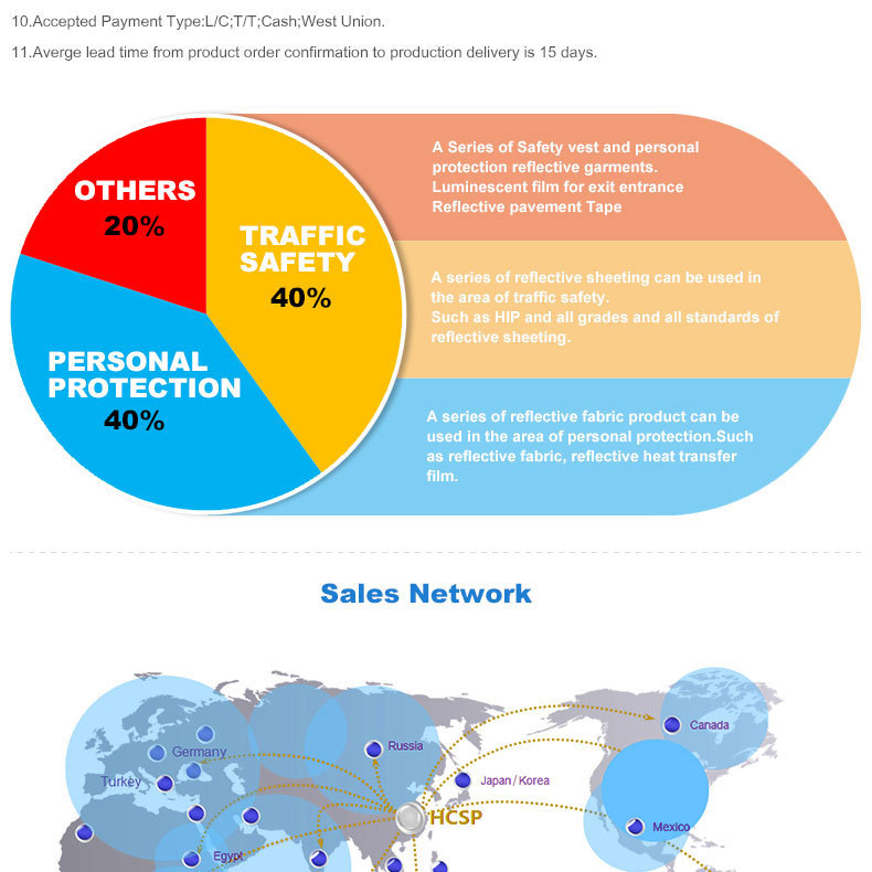 marketsandmarkets cdn