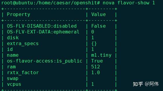 Linux系统为何不支持AWK命令？