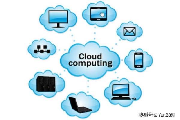 云计算服务有哪些类型，它们如何实现云中的计算功能？