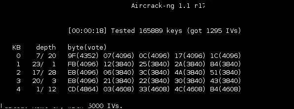 如何在Linux系统中设置和管理无线摄像头？