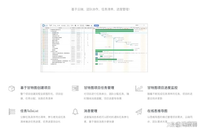 WHMCS项目管理插件提供了哪些核心功能？  第1张
