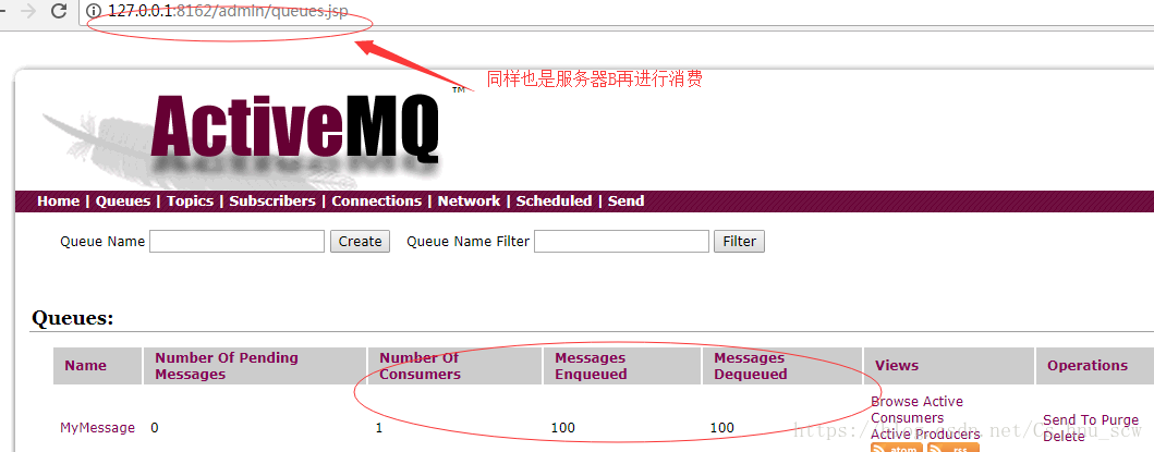 activemq怎么发送消息给中间件怎么用