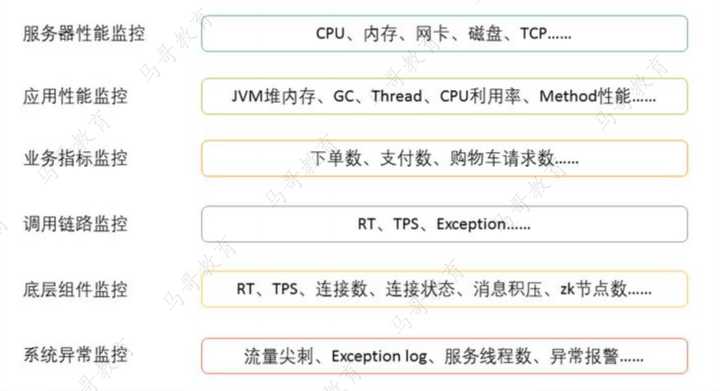 湘潭Linux控制器，探索其功能与应用前景如何？