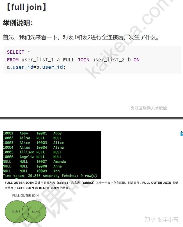 jpa left join 报错  第1张