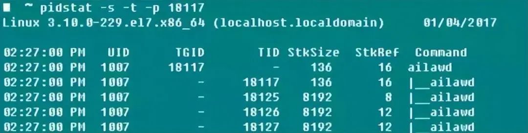 如何在Linux系统中理解和使用八进制数值？