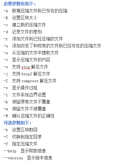 如何在Linux系统中使用RAR工具进行解压操作？  第1张