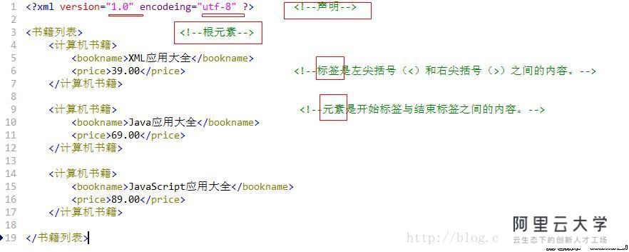 html如何用js导入xml  第1张