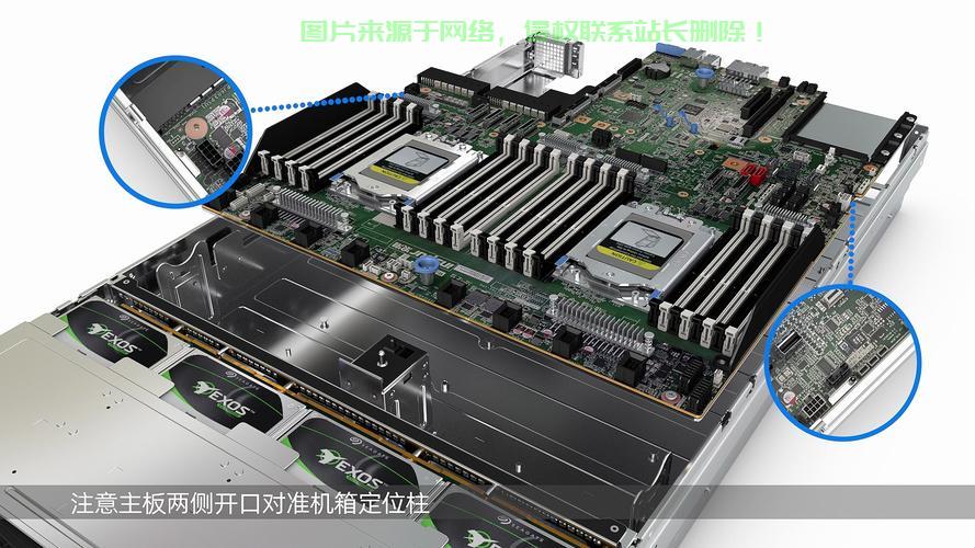 服务器分为台式服务器的步骤，以及拆解注意事项  第1张