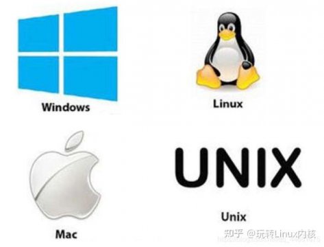 Linux，一个品牌还是操作系统？  第1张