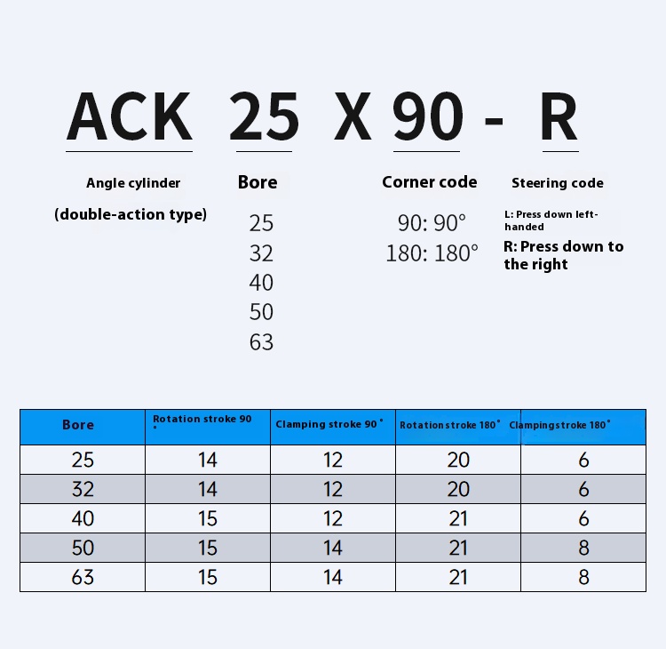 ack证书  第1张