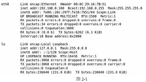 如何在Linux中配置网络接口IF1？