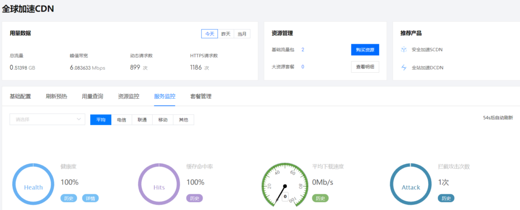 cdn后台  第1张