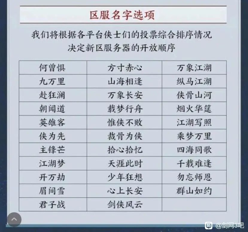 挑灯看剑服务器更名后的新称谓是什么？  第1张