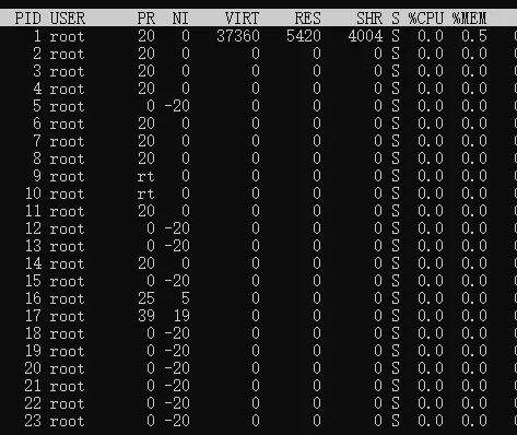 如何在Linux中将程序绑定到主进程？  第1张