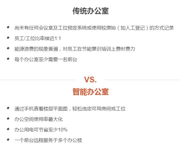 从普华永道智能办公解决方案开始  第1张
