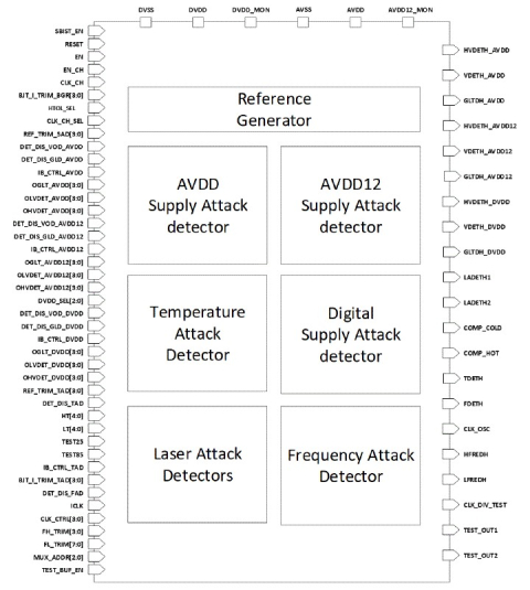detected ata/atapi devices