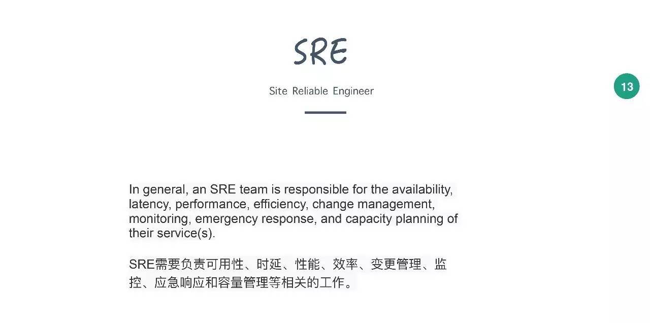 sre是什么意思  第1张