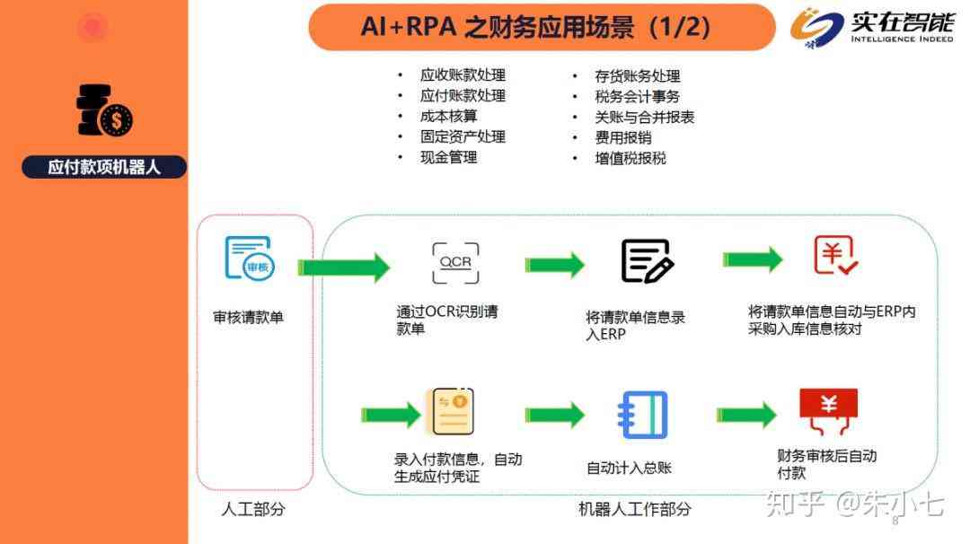 机器人流程自动化RPA现在不能无单号点发货了吗？  第1张