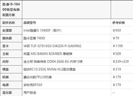 如何查看台式电脑型号及配置