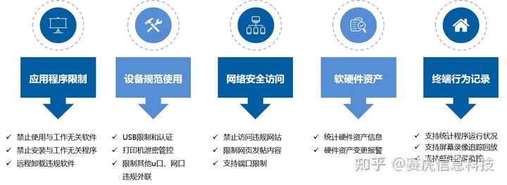 探索IT外包中的源码管理，如何确保安全性与效率？  第1张