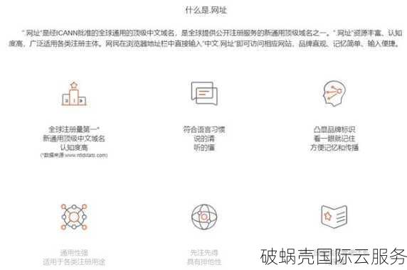 如何一步步成功申请网站域名？  第1张