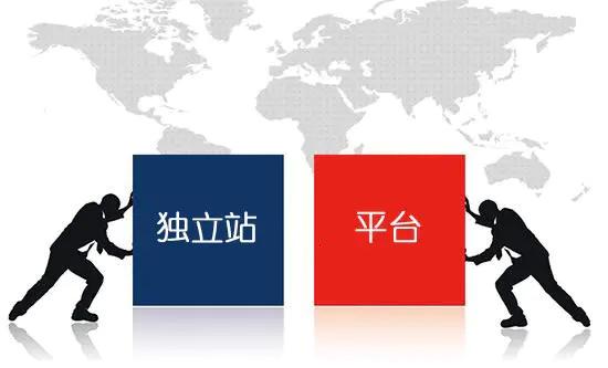 如何打造一个成功的外贸独立站？