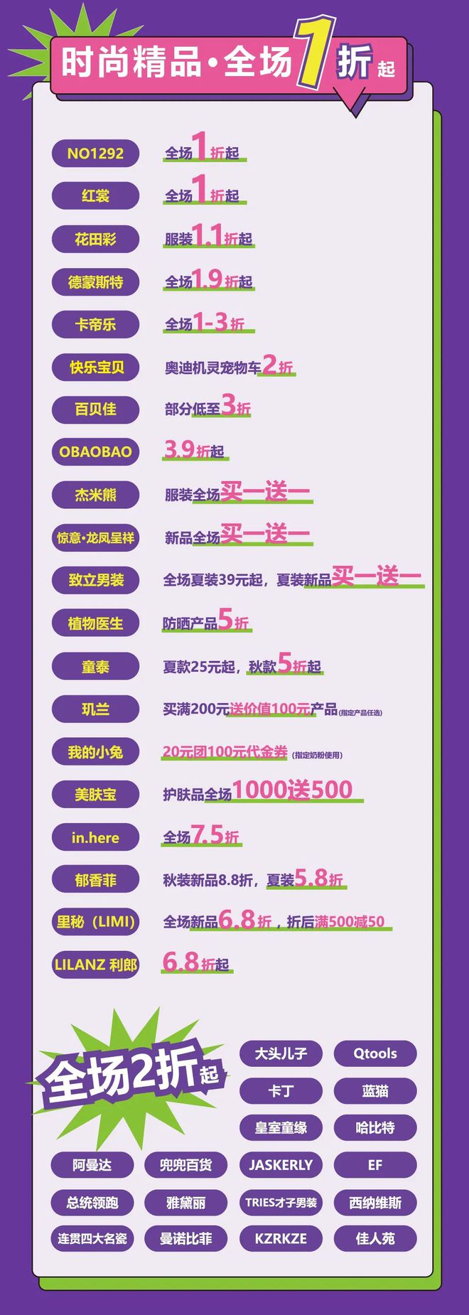 Gname云端狂欢节的每日限时瞬秒活动有哪些商品参与2.5折优惠？