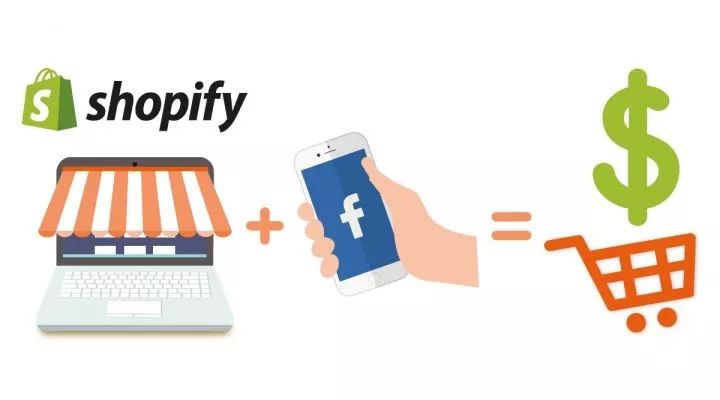 哪些免费Shopify应用能有效提升网店经营效率？  第1张