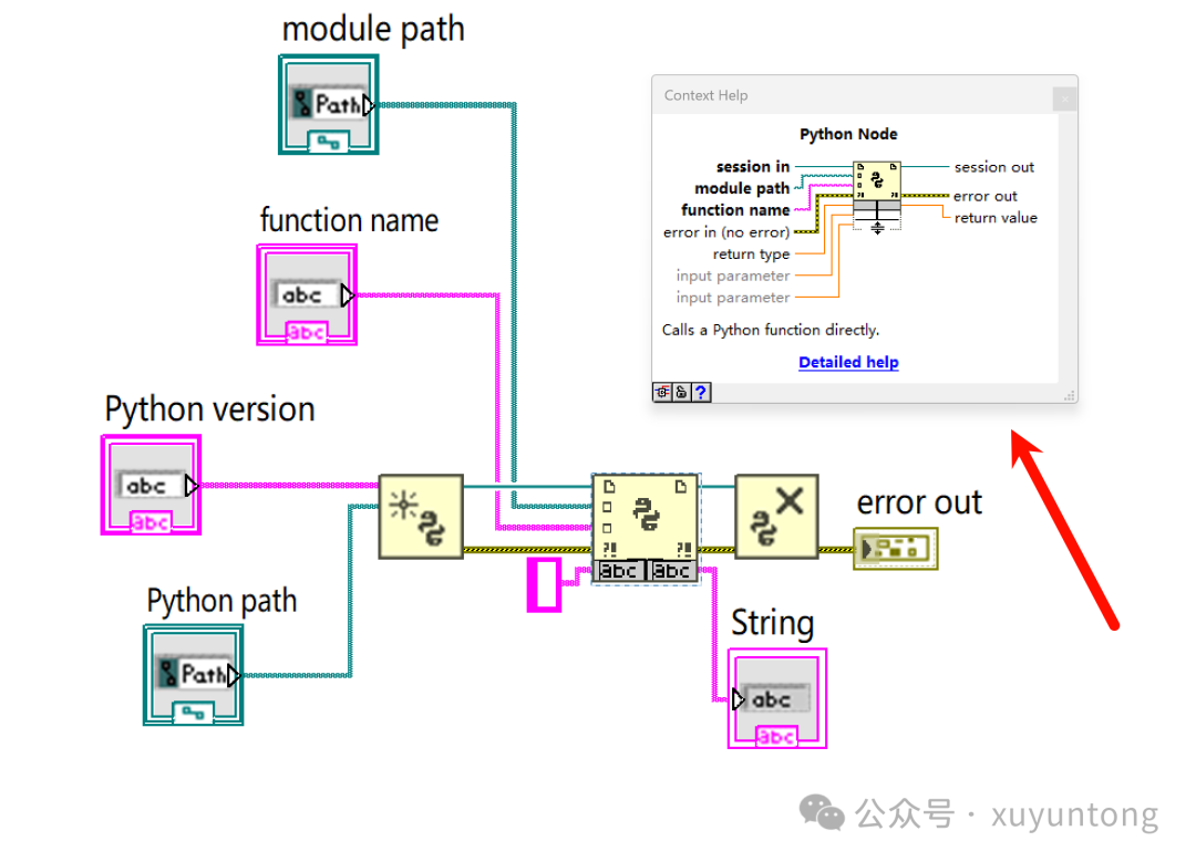 labview如何调用python  第1张