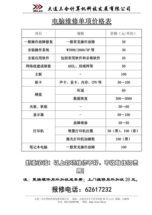 服务器一年维护费用
