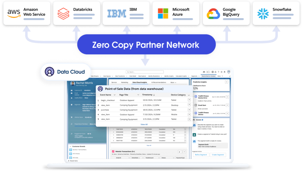 zeroclipboard cdn  第1张