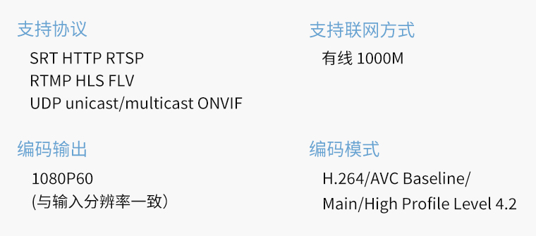HTML Javascript中的HTML H.264视频编码器  第1张