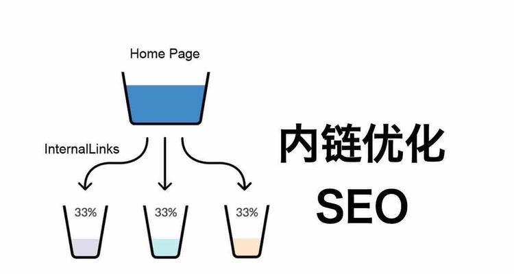 内链优化的具体方法是什么,为何重要且它可以提升网站的流量