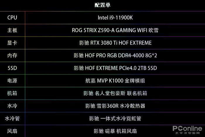 烤机显卡温度多少正常  第1张