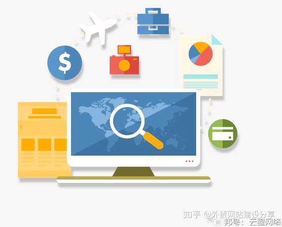 如何为外贸业务打造专属网站？