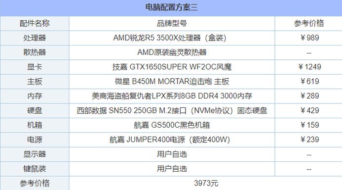如何看电脑配置参数详细表  第1张