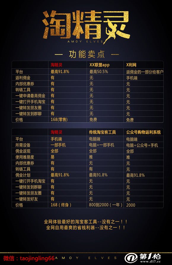 卖家精灵年度费用是多少？