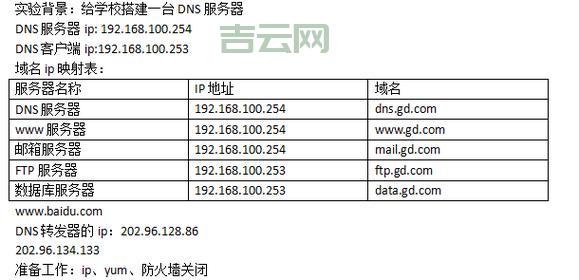 哪家域名注册商提供最具性价比的服务？