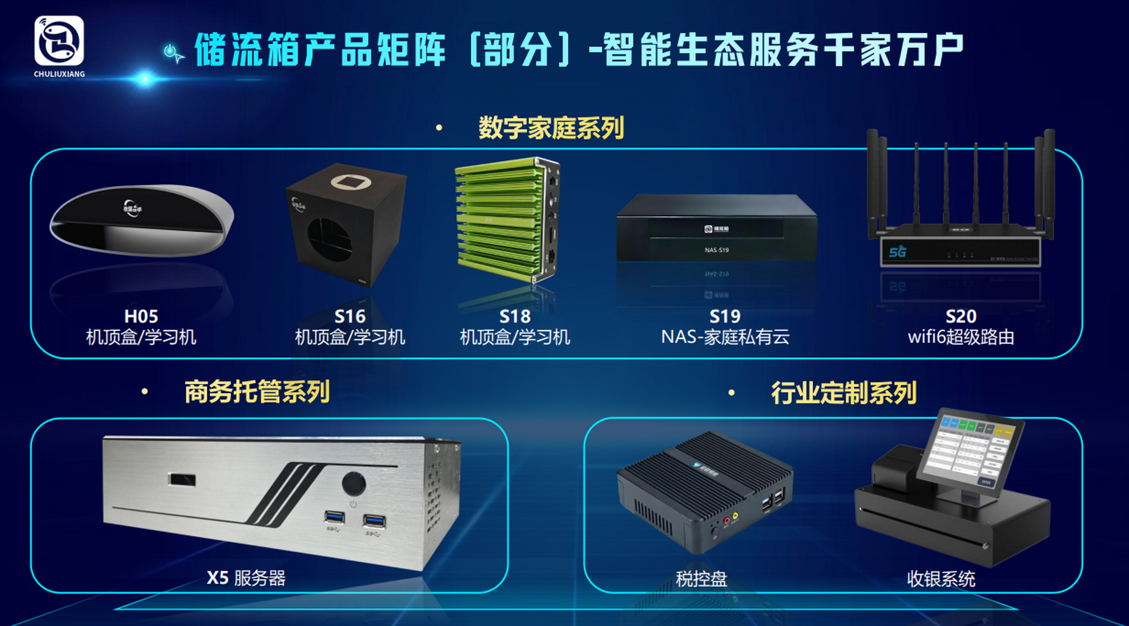 cdn机器  第1张