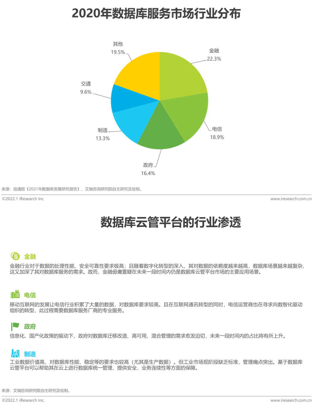 idc云管平台,idc资源管理系统2022年更新  第1张