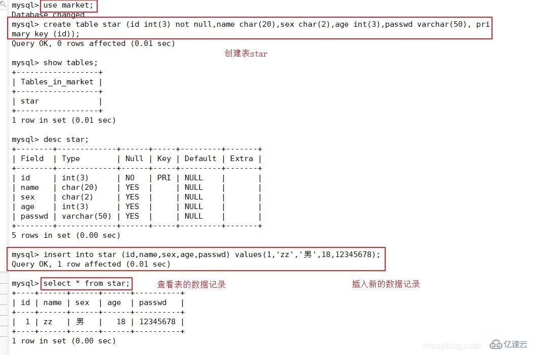 创建mysql数据库命令_数据库命令