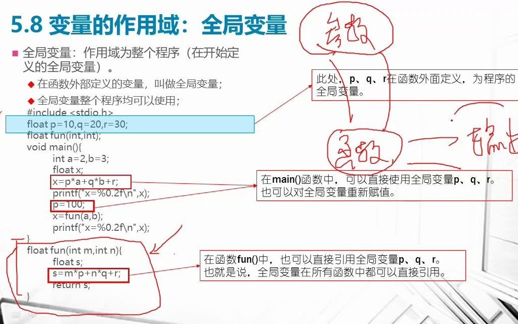 超级全局变量_全局变量