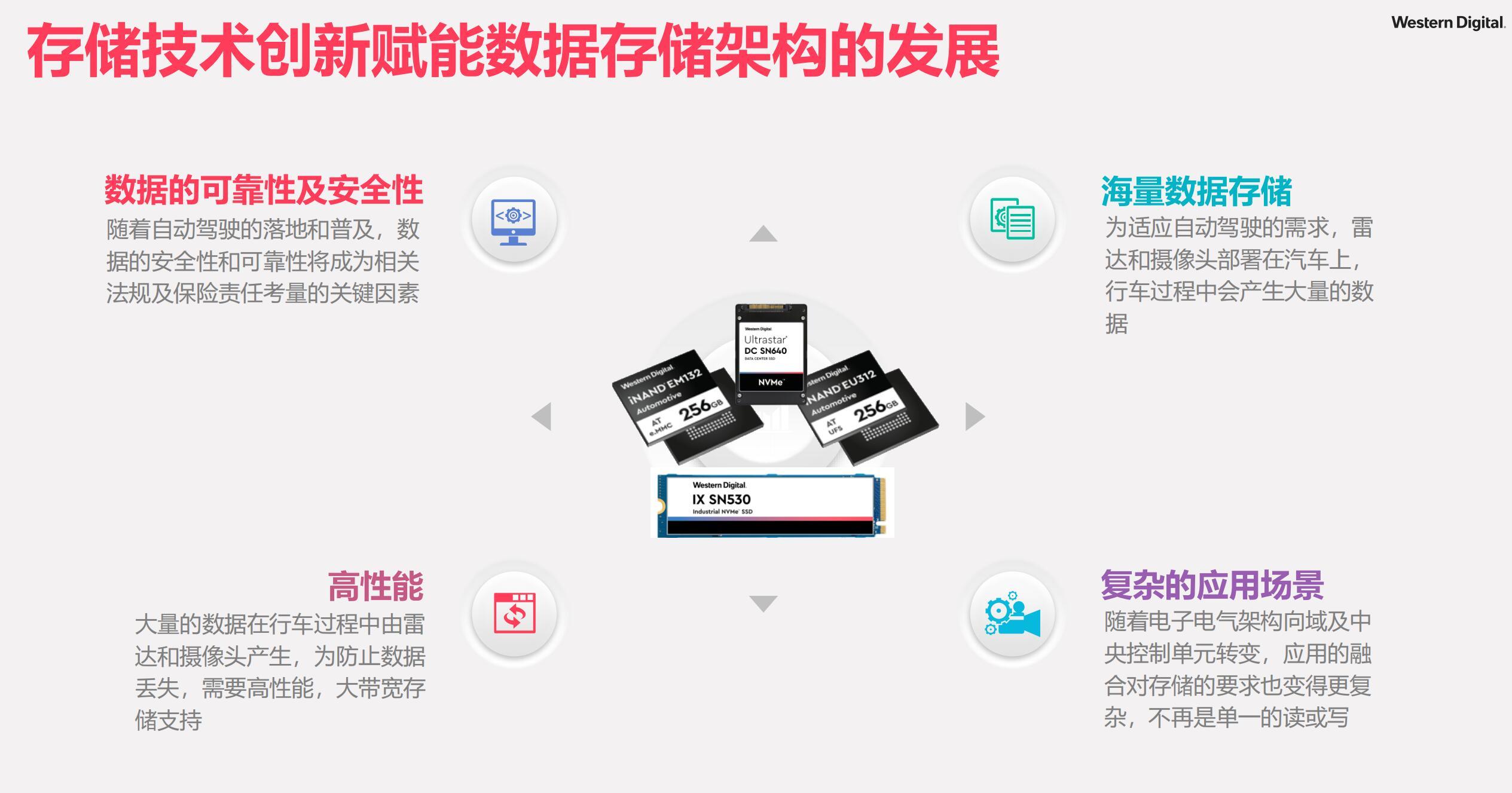 存储安全_存储安全优化与提升服务