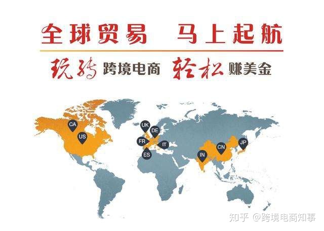 新手如何选择适合自己的跨境电商平台？  第1张