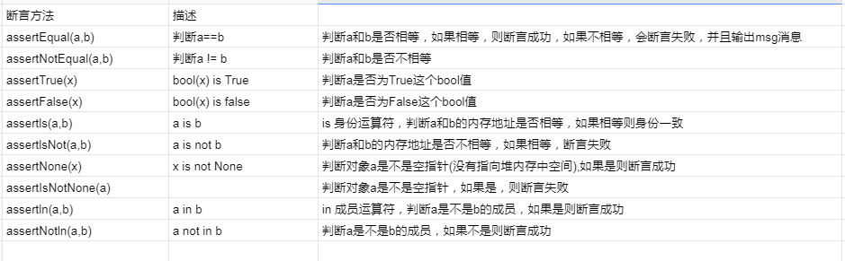 通义灵码，会有管理整个项目代码的功能？也就是跨文件管理代码，进行项目级代码分析、bug检查、单测等  第1张